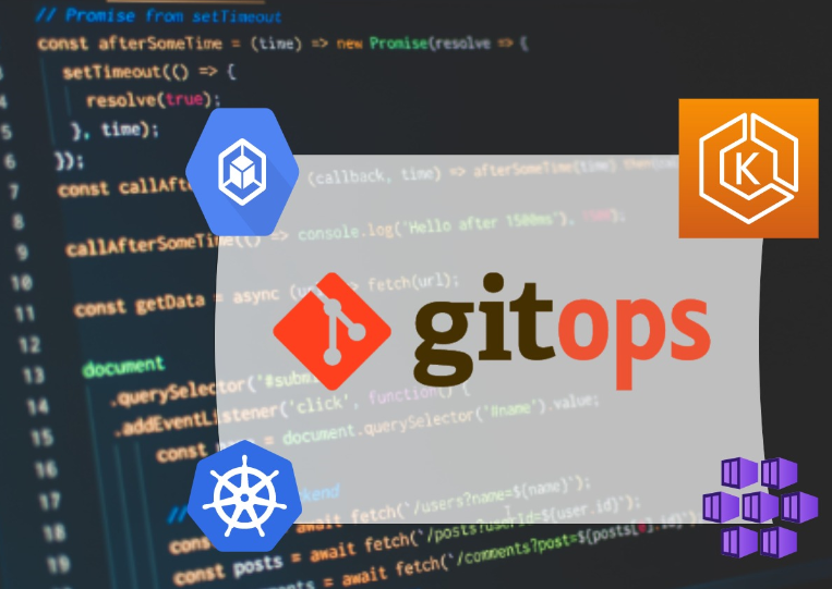 GitOps in software delivery